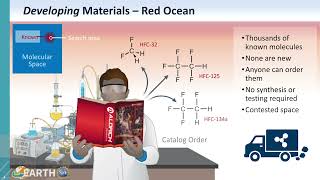 Model Discovery using Machine Learning and Molecular Simulation, Ed Maginn