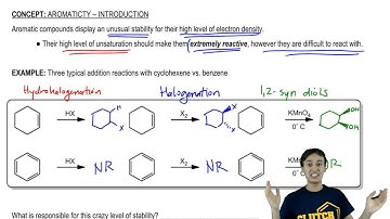 Introduction to Aromaticity