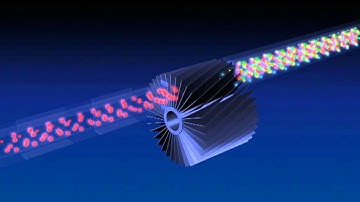 ILL - SANS instrument D11. 1- Velocity selector 4.5 Å