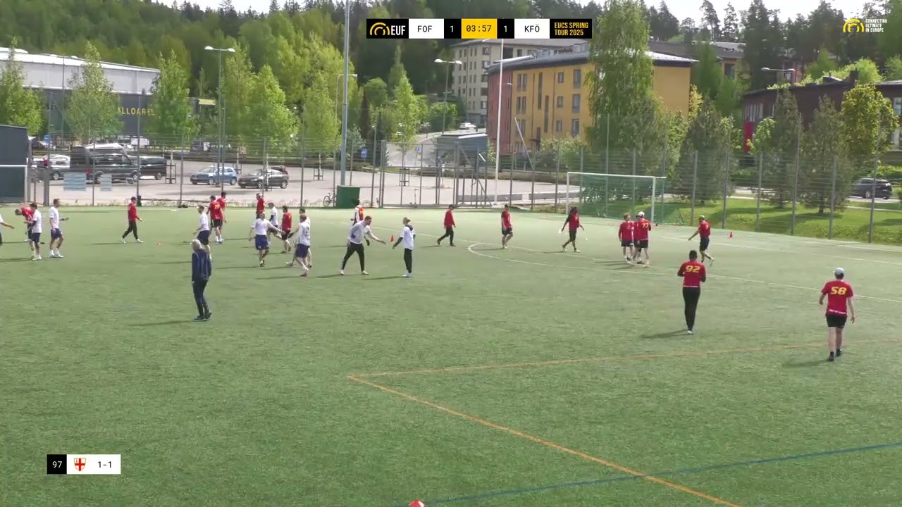 Fire Of London – KFUM Örebro Frisbee | Open | 2025 EUCS Spring Tour