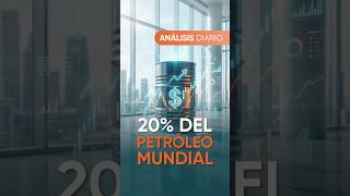 El conflicto en Medio Oriente que está impulsando el precio del combustible