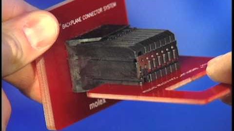 Molex - GbX I-Trac™ Backplane Connector System