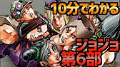 ジョジョ １０分でわかるジョジョ第７部スティール ボール ラン Jojo Youtube