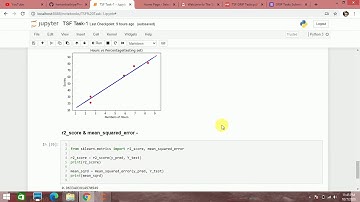 The Spark Foundation Task-1