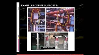 1B_FMachineries_GENERAL PIPING REQUIREMENTS VIA PME CODE