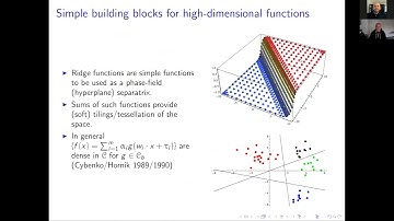 Massimo Fornasier (TU Munich): Three Mathematical Tales of Machine Learning