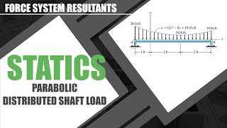 Parabolic Distributed Shaft Load