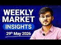 Nifty Market Insights | Technical Analysis - 30 March, 2026