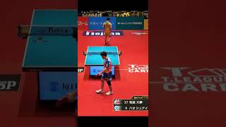 #ハオシュアイ 照井雄太が選ぶスーパープレー「鉄板パターン」 T.T彩たま vs 岡山リベッツ ノジマTリーグ 2025年11月30日(日) 和光市民文化センターサンアゼリア【卓球 Tリーグ公式】