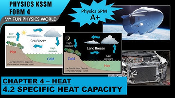 Physics KSSM F4 | Chapter 4.2 Specific Heat Capacity