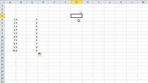 Excel Absolute en relatieve verwijzing