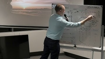 Clarity and Acceptance in a Product-Driven Organization