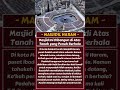 MASJIDIL HARAM: Tempat Paling Suci di Bumi yang Tak Pernah Sepi