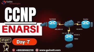 EIGRP Authentication Explained | MD5 & HMAC-SHA-256 Lab