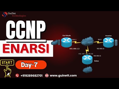 EIGRP Authentication Explained | MD5 & HMAC-SHA-256 Lab