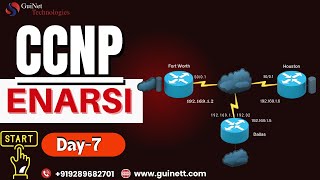 EIGRP Authentication Explained | MD5 & HMAC-SHA-256 Lab