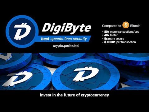 How to Mine Digibyte NVIDIA with CCMiner Quick! / AIO Package Download!