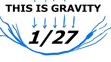 I SOLVED (QUANTUM) GRAVITY #math #physics #science