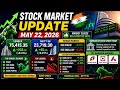 Stock Market in Kannada|Todays stock market update ITC #Max healthcare