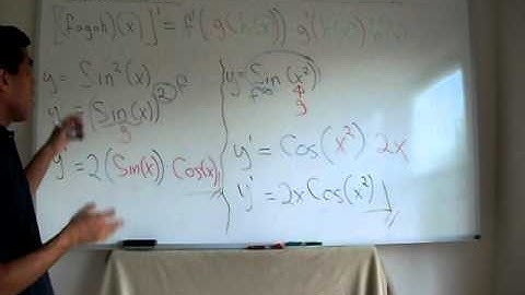 Derivatives: Chain Rule - Part 4: Special Distinction