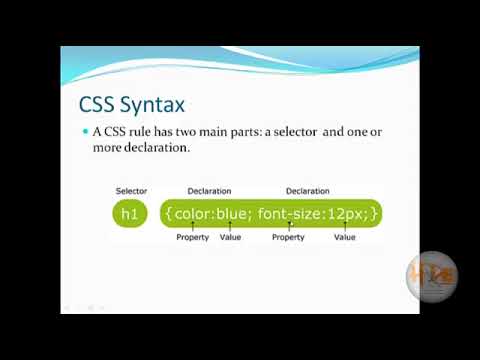 2 CSS Syntax