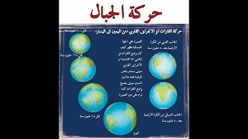 HSD Coran 27-سورة النمل-آية 88-بصوت إدريس الحسني السبطي