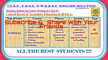 CBSE LETTER WRITING MARKING SCHEME for Class  VII, VIII, IX, X, XI, XII  || Formal & Informal Letter