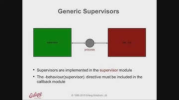 Erlang Master Class 3: Video 4 - Supervisors