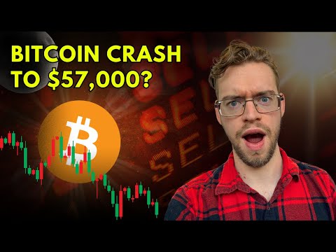 Video preview for HUGE CHRISTMAS SALE! GET $600 OFF AI INDICATORS!