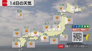 3月14日の天気