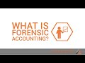 Financial fraud ID
