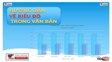 Cách vẽ biểu đồ hình cột trong word