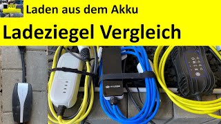 E-Auto aus 24V-Akku oder Powerstation laden: Tesla UMC2, Hyundai