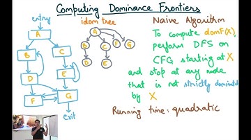 Compiler Design Module 124 5: Computing Dominance Frontiers