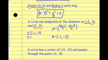 Writing Equations of Circles Part 1