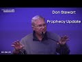 Don Stewart | Bible Prophecy Update | Vertical View | 10-26-2021