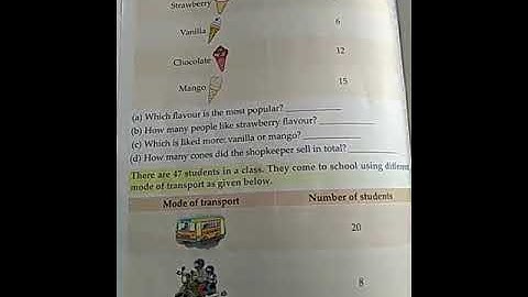 Class - 2, Subject :- Maths, Chapter - 13, Topic-  Data handling, Day- 2, 24/02/2021