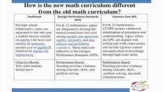 Common Core Georgia Performance Standards
