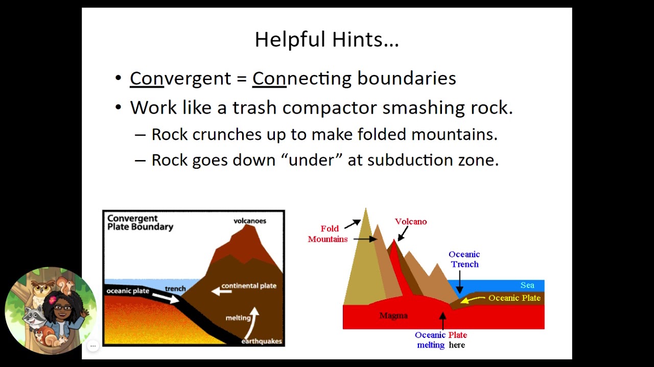 6 Plate Tectonics pt2