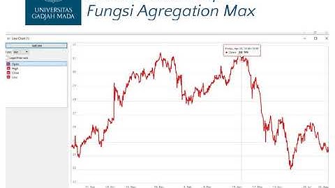 Presentasi Tugas ANALISIS BIG DATA