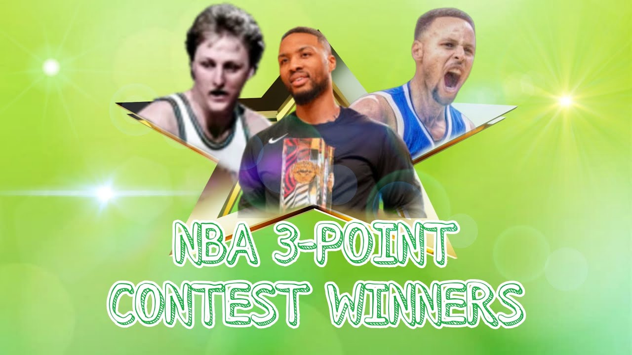 NBA 3 Point Contest Winners (19862023) YouTube