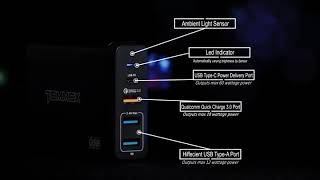 TOMMOX USB Type C PD Charger screenshot 4