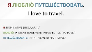 Your first 10 Russian texts for absolute beginners + English translation (Lesson 4)