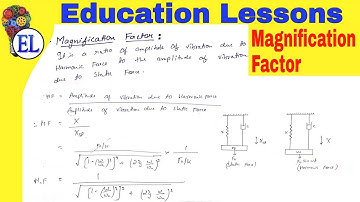 Magnification Factor or Dynamic Magnifier | Forced Damped Vibration | DOM
