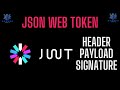 What is JWT? JSON Web Token Explained + CTF Practical