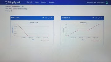 Pemantauan Sensor Suhu & Kelembaban Menggunakan Sensor DHT11 & Esp8266 Melalui Thingspeak