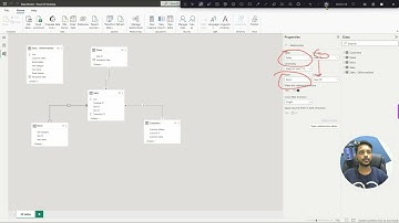 Data Modelling in Power BI : Understanding Cardinalities
