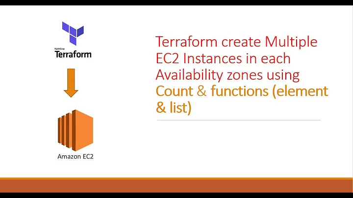 Terraform - Create Multiple EC2 Instances in each availability zones using count , element ,list