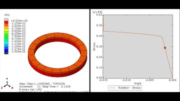 Torque Loading of Shape Memory Alloy (SMA) Tube with SMA UMAT Subroutine