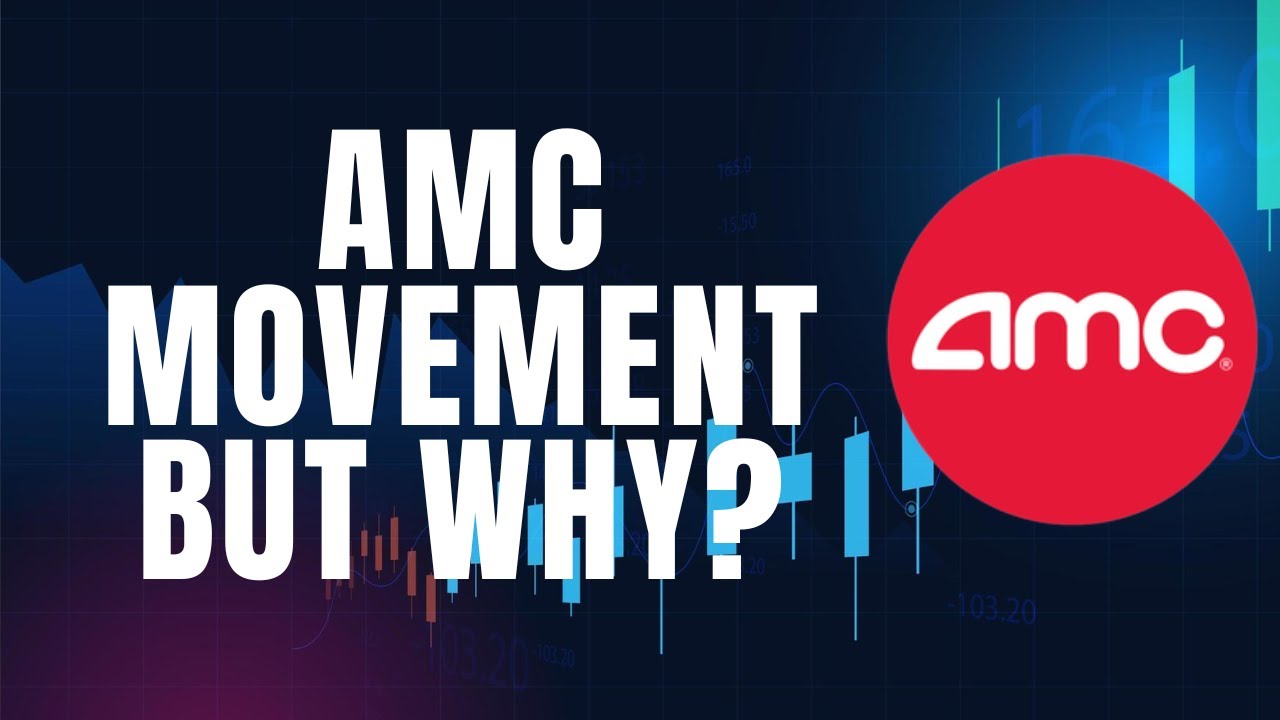 Why AMC Is Moving When Tech Stocks Drop? - AMC STOCK NEWS